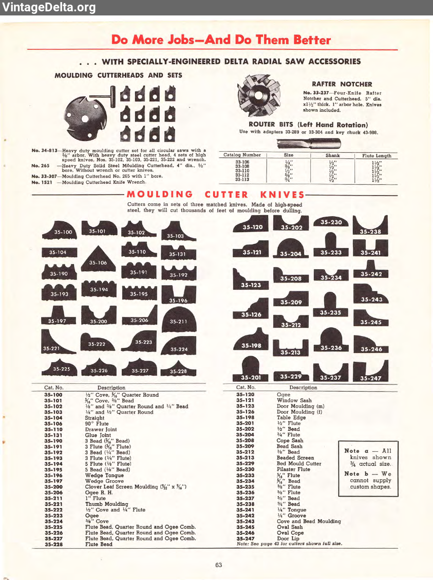 Document 13733, page 63