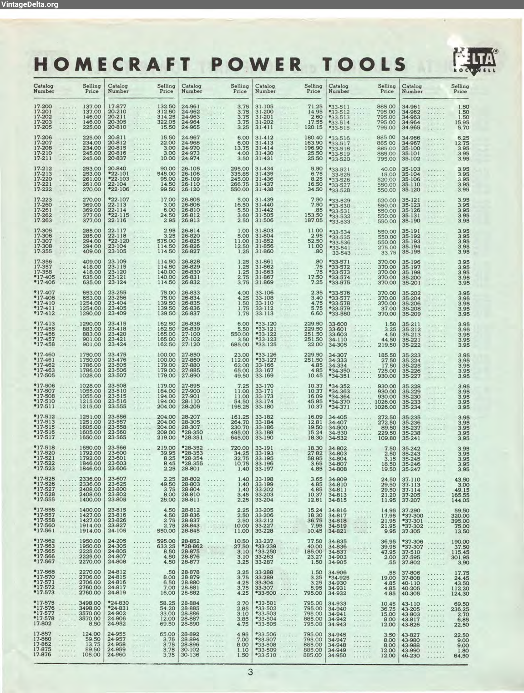 Document 13733, page 79