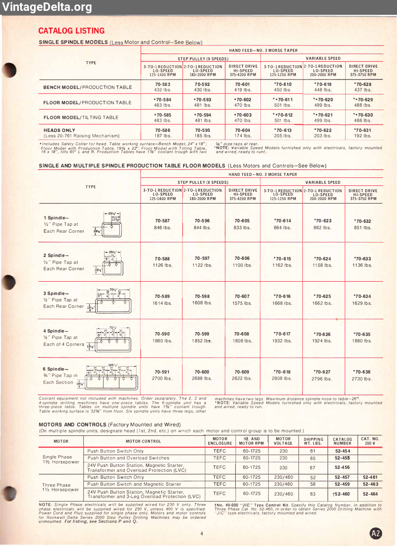 Document 18549, page 15