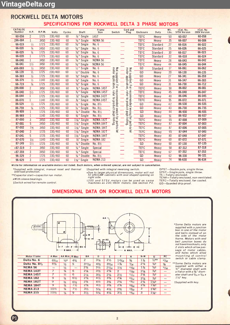 Document 18549, page 192