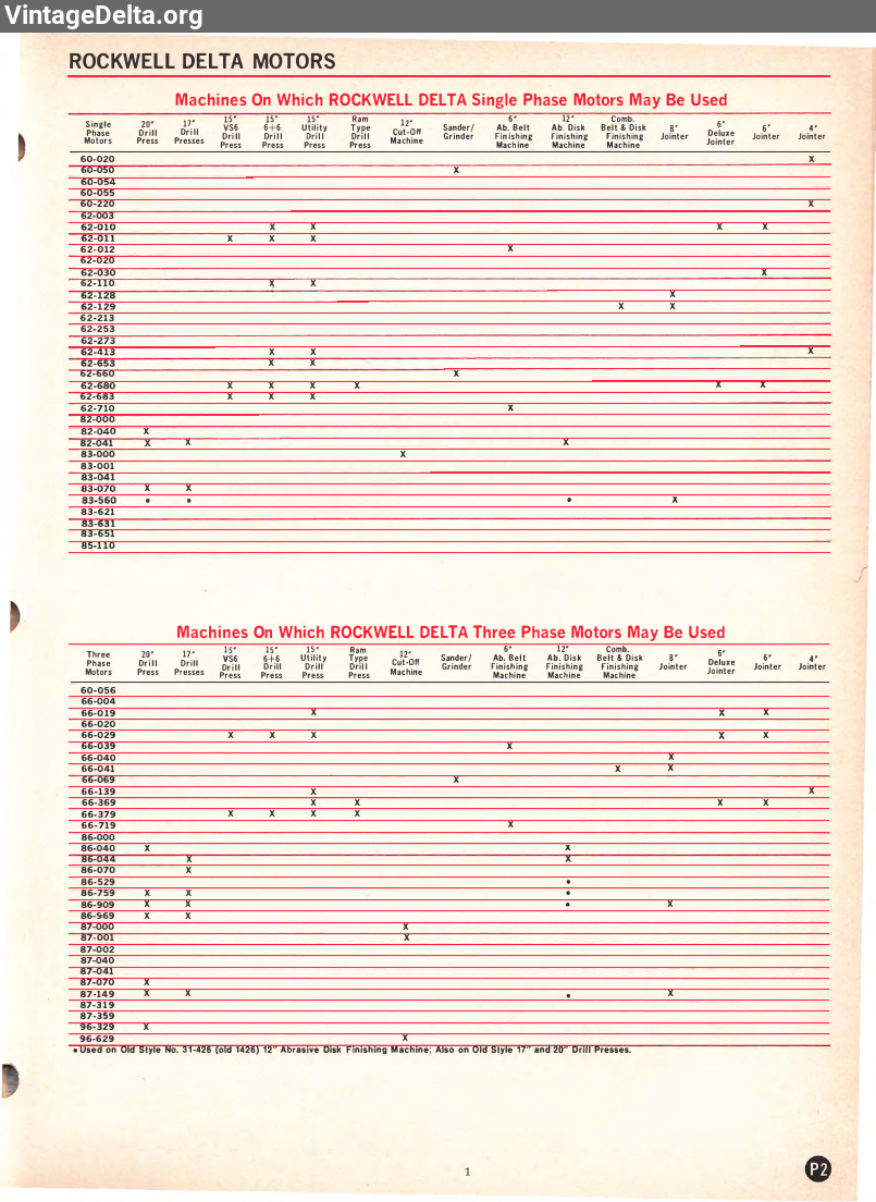 Document 18549, page 193