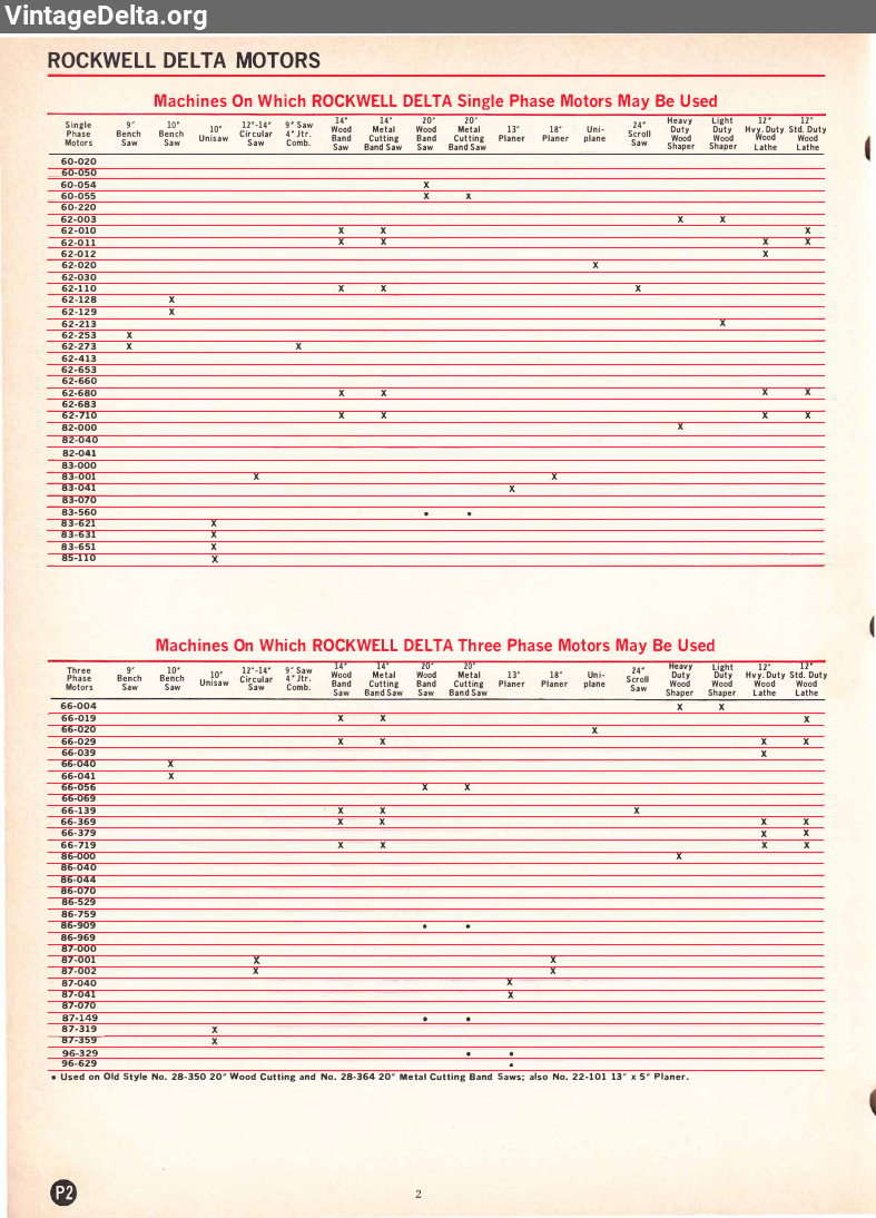 Document 18549, page 194
