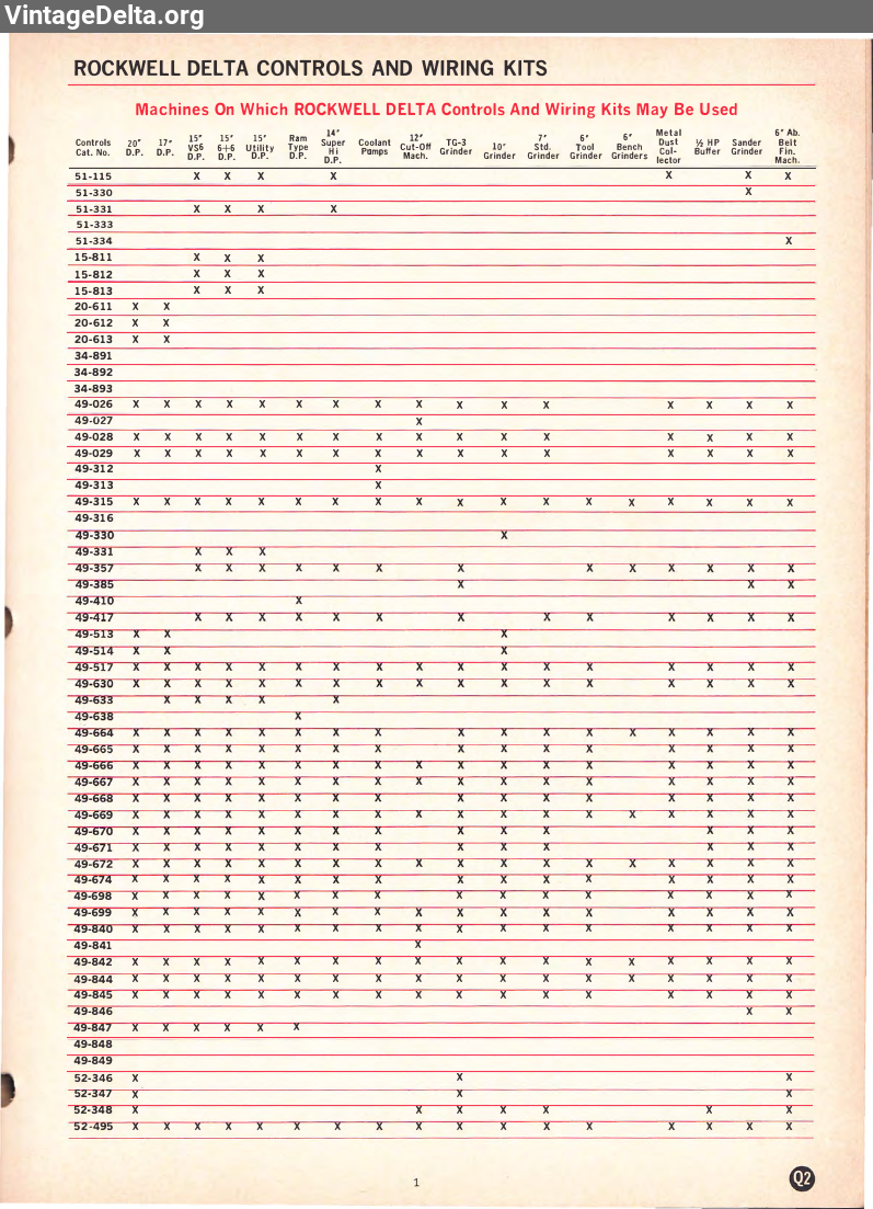 Document 18549, page 199