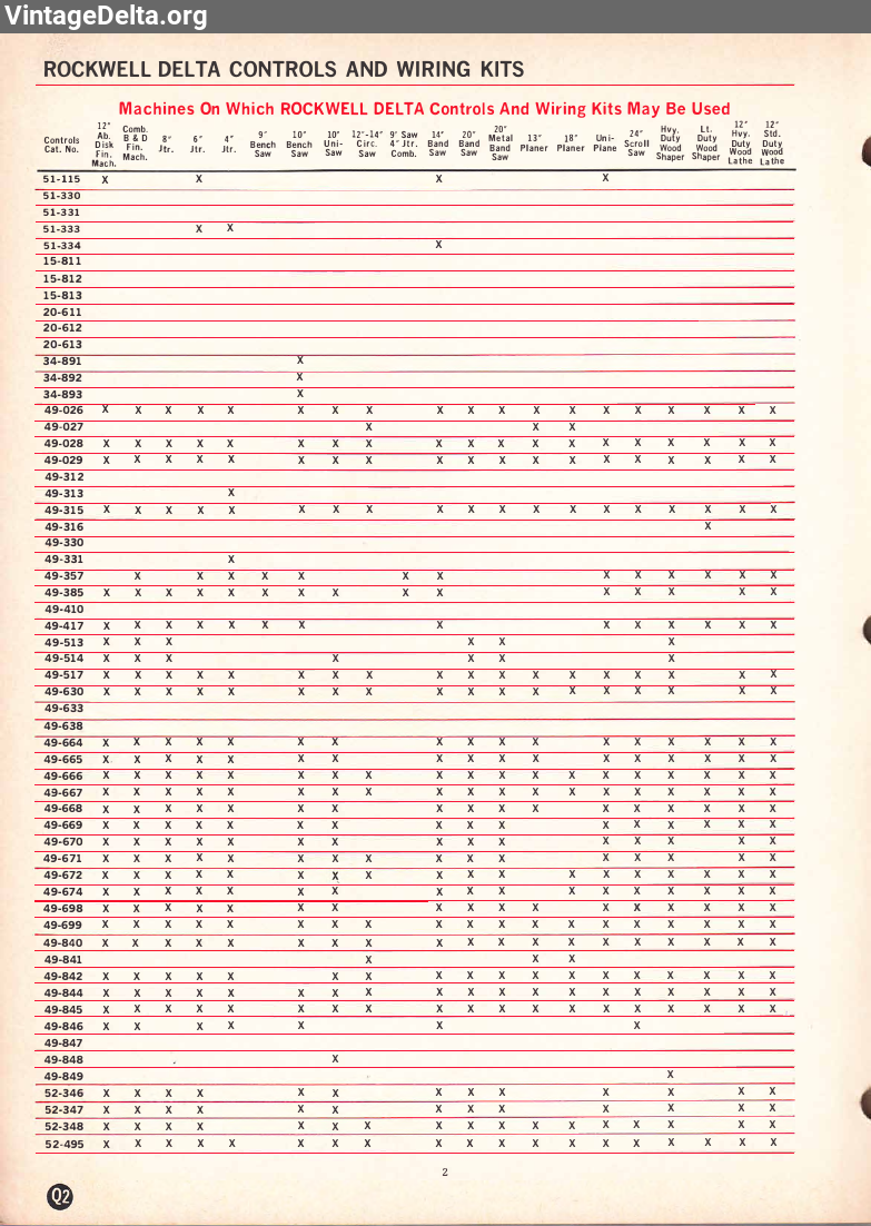 Document 18549, page 200
