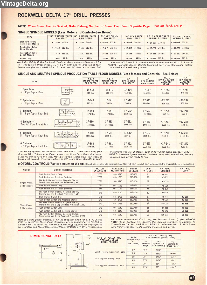 Document 18549, page 21