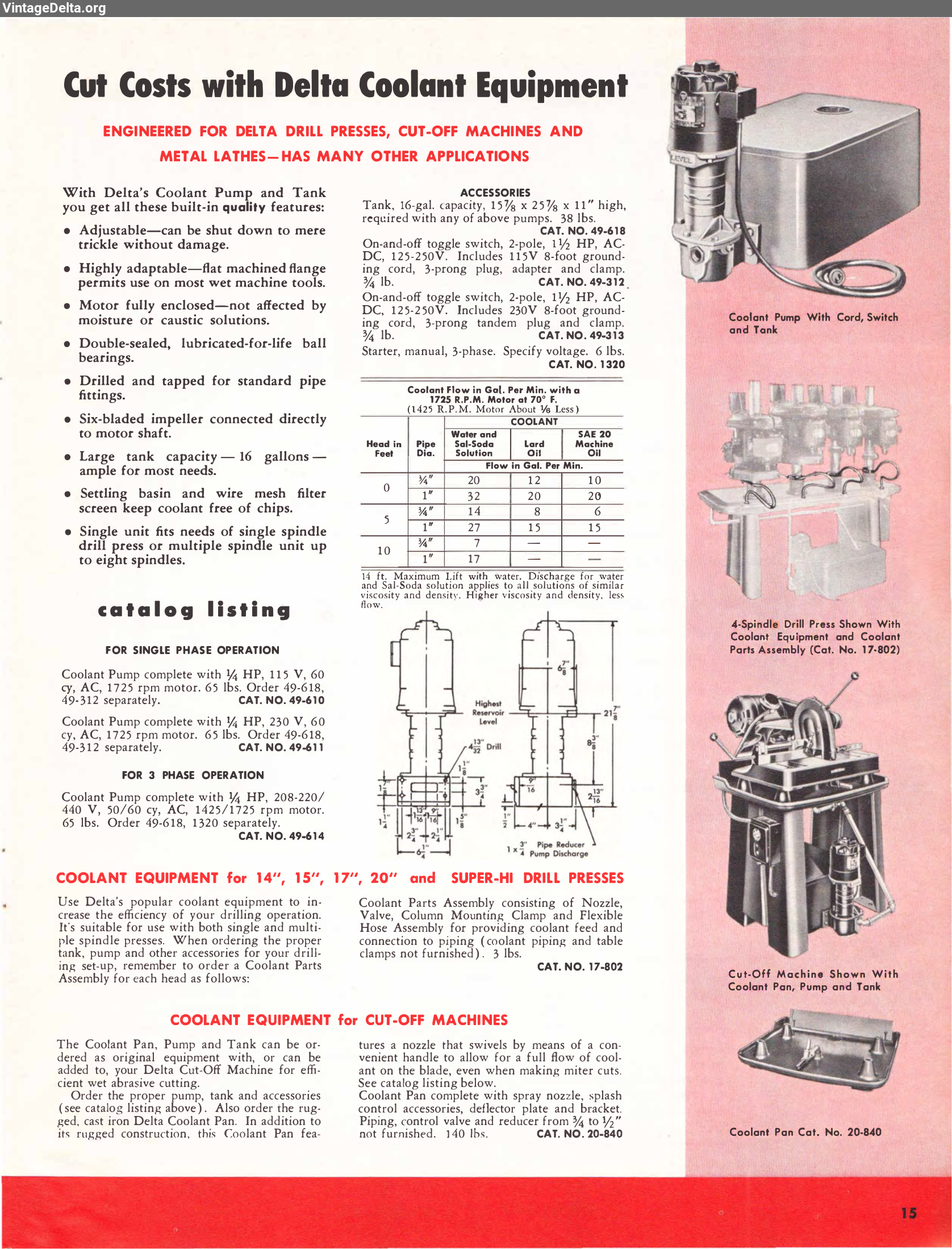 Document 20129, page 15