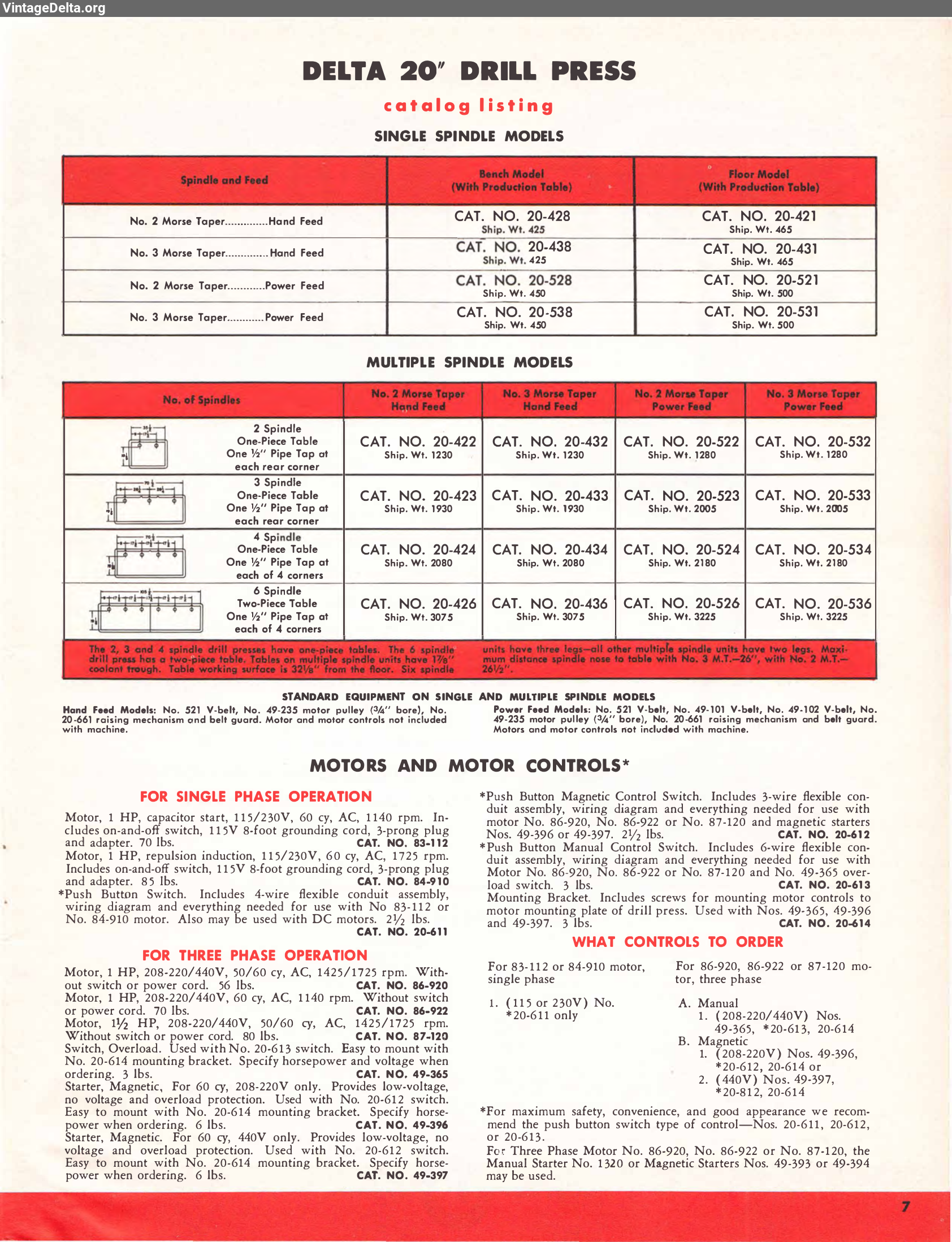 Document 20129, page 7