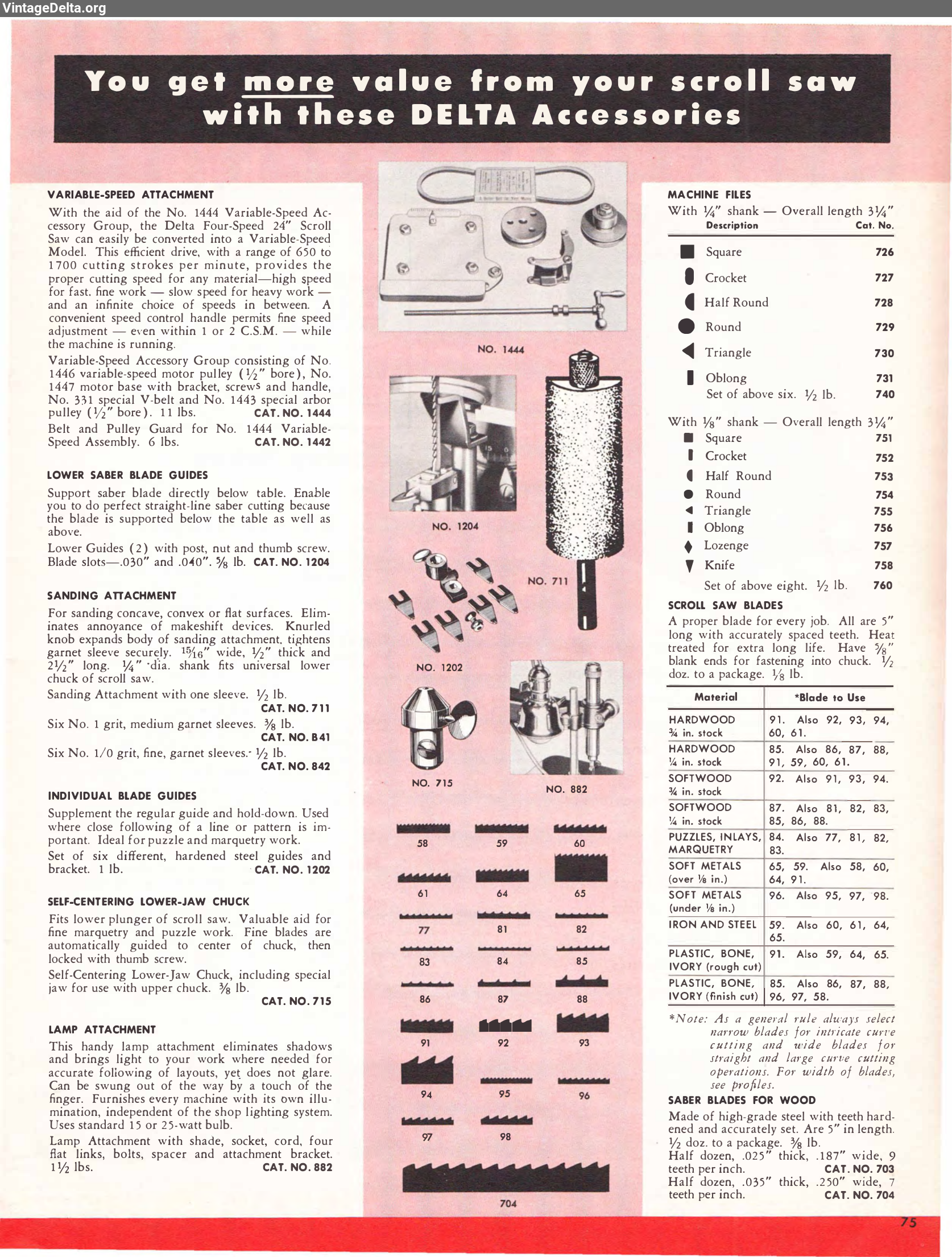 Document 20129, page 75