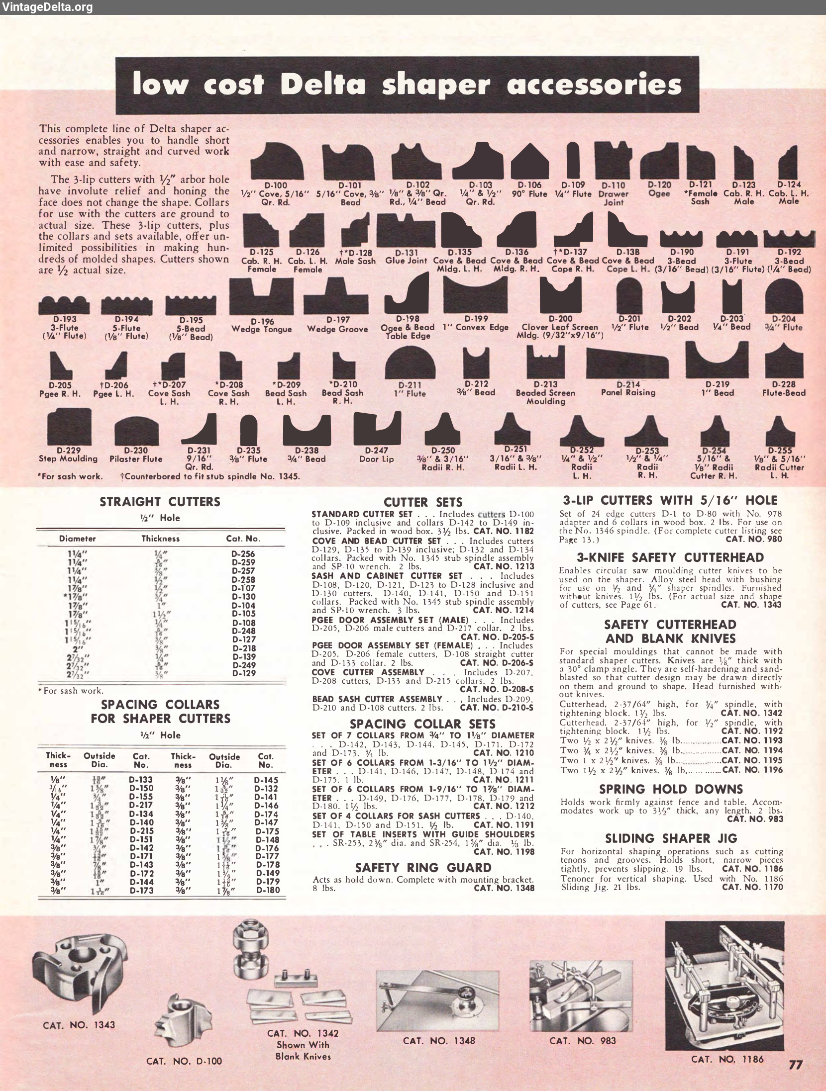 Document 20129, page 77