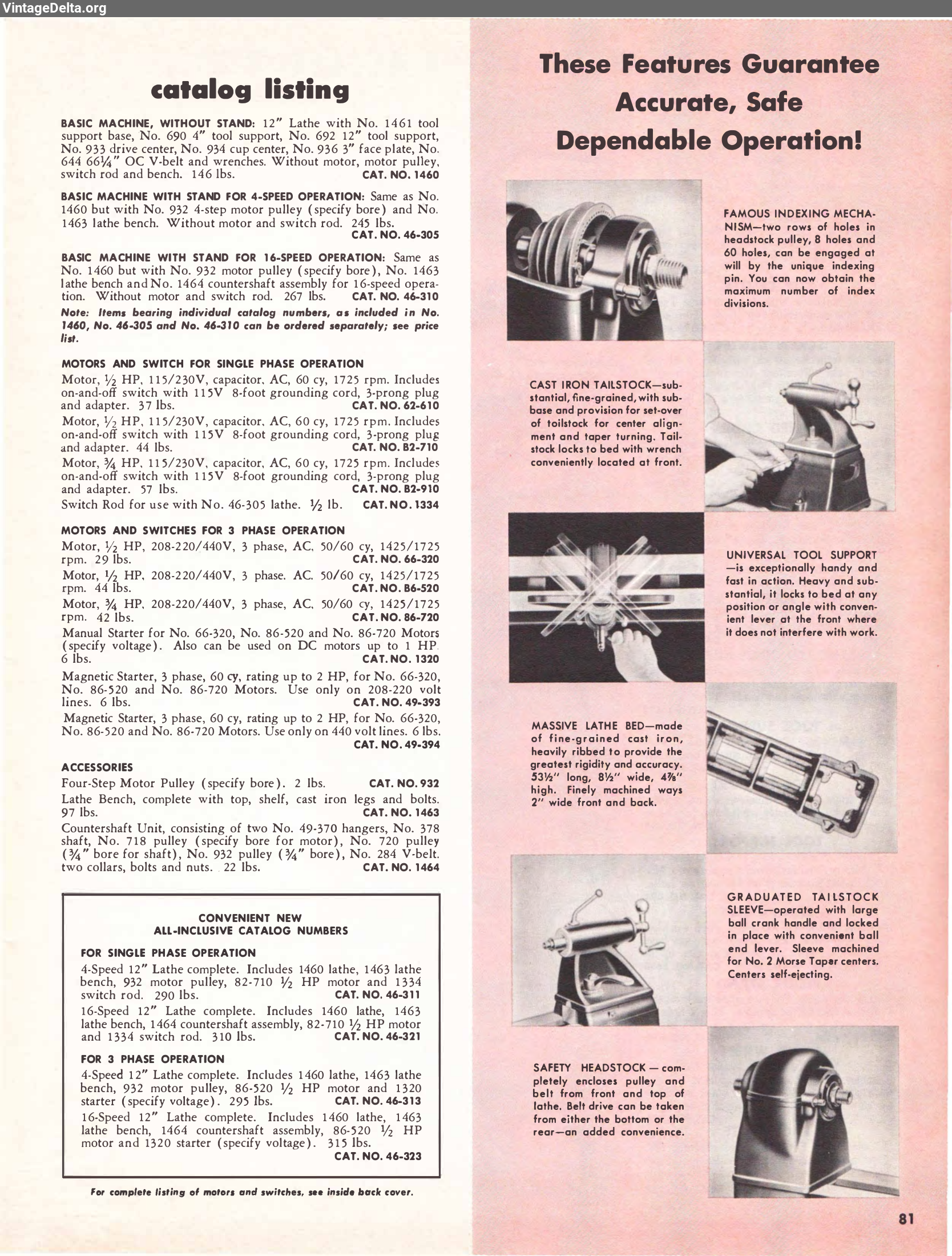 Document 20129, page 81