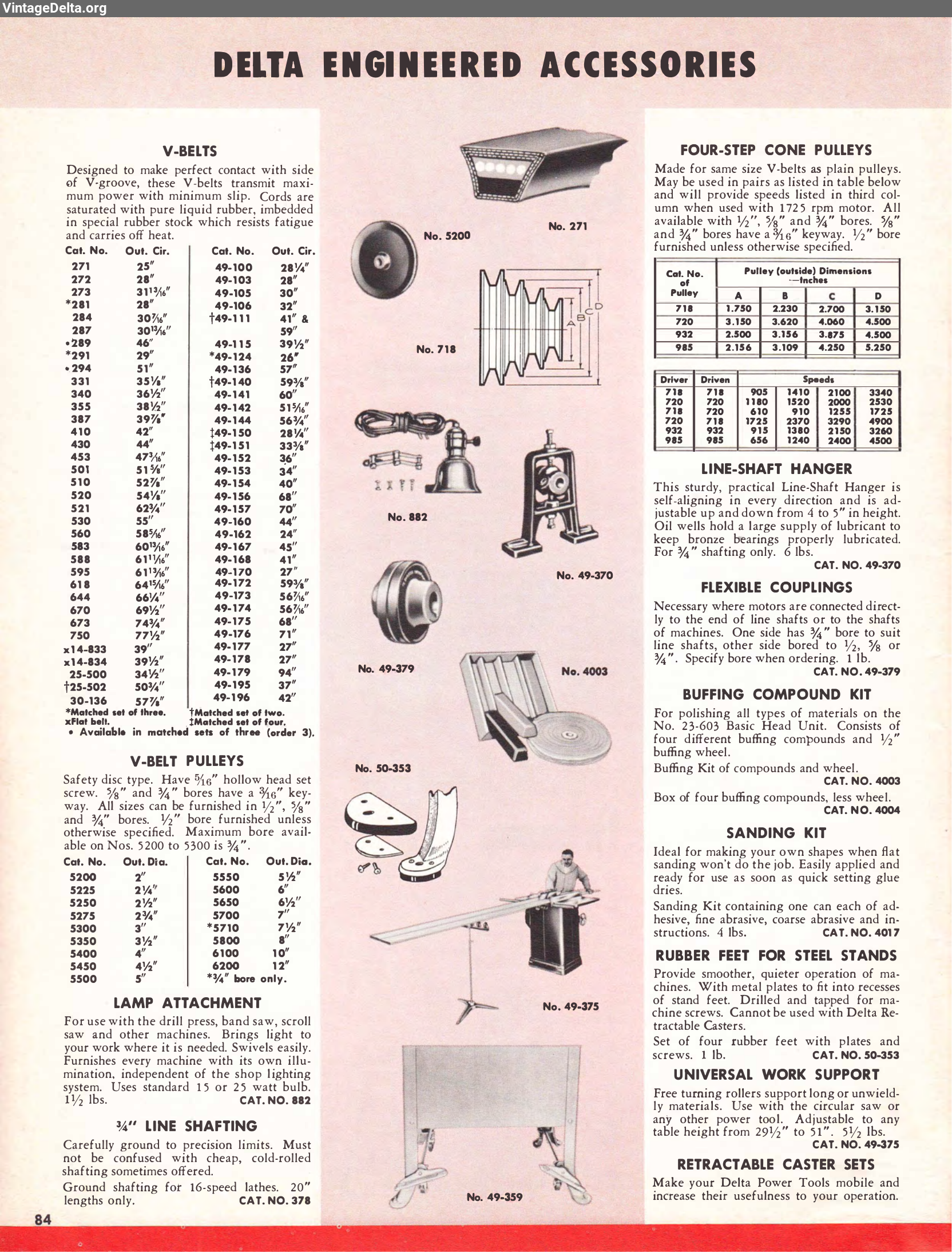 Document 20129, page 84