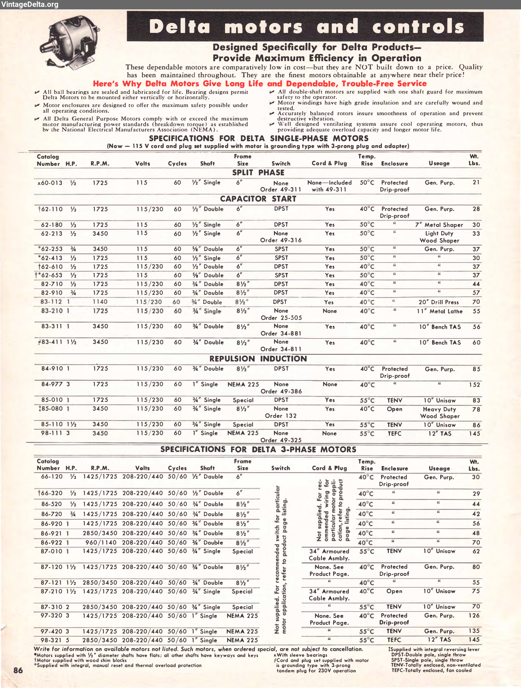 Document 20129, page 86