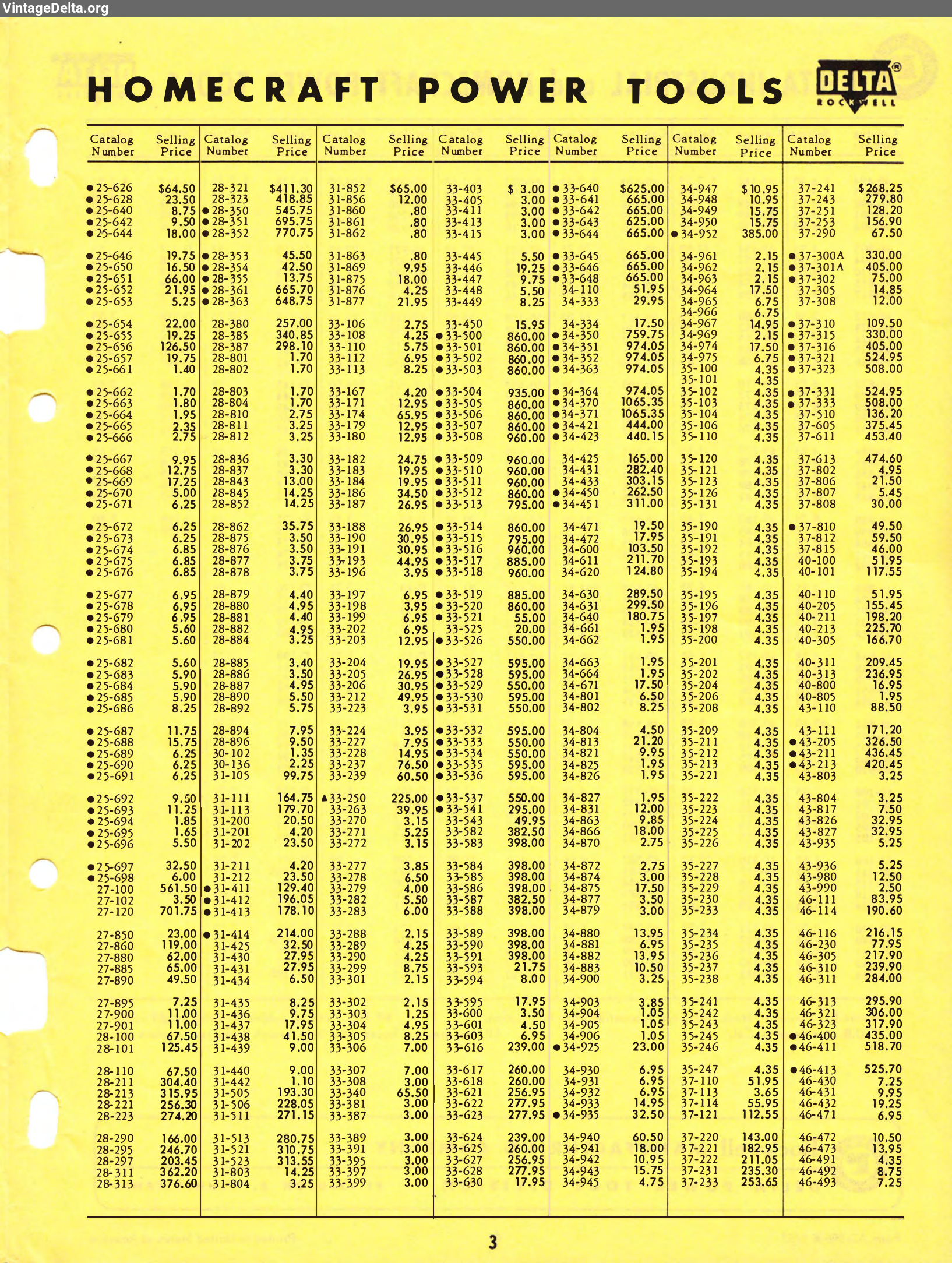 Document 20129, page 91