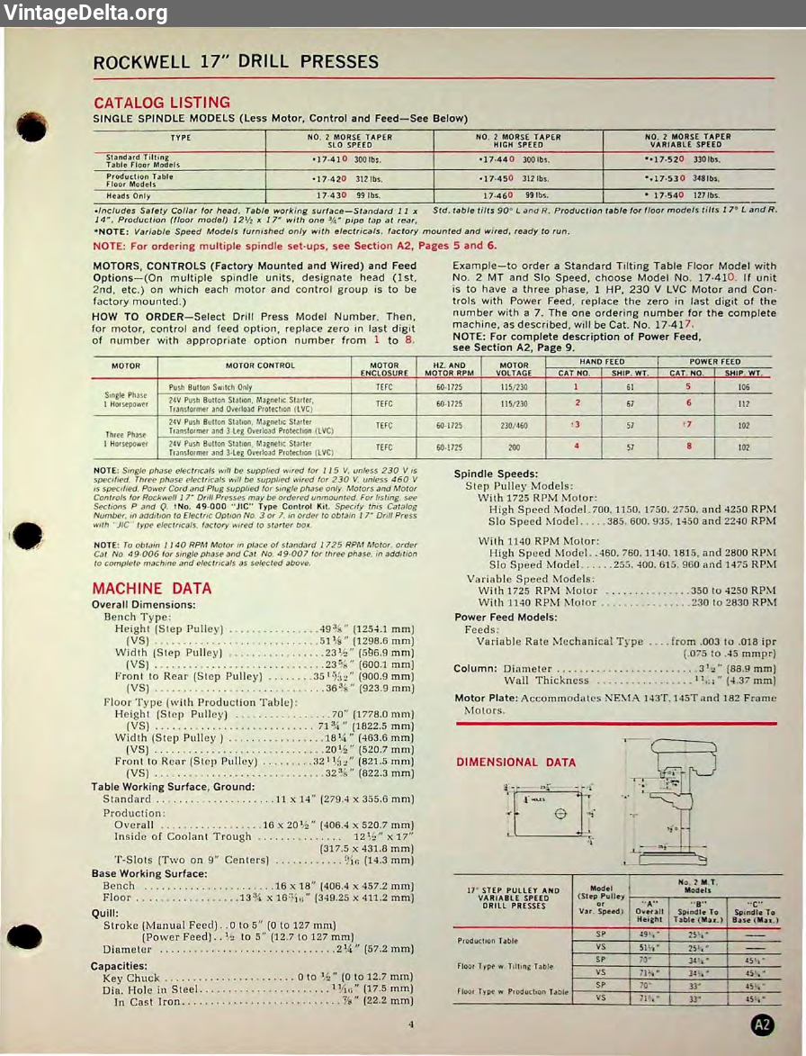 Document 26967, page 17