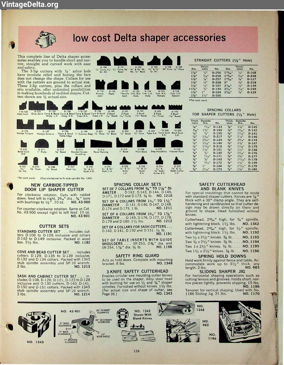 Document 27151, page 129