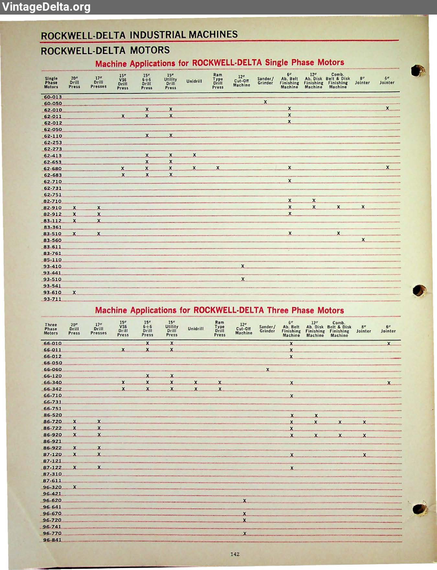 Document 27151, page 142
