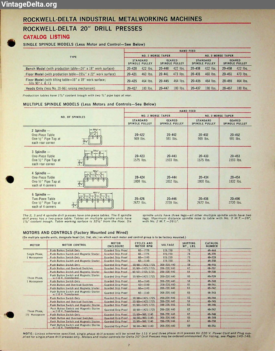 Document 27151, page 7