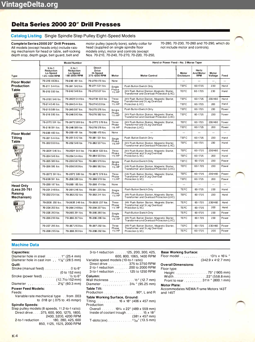 Document 28708, page 104