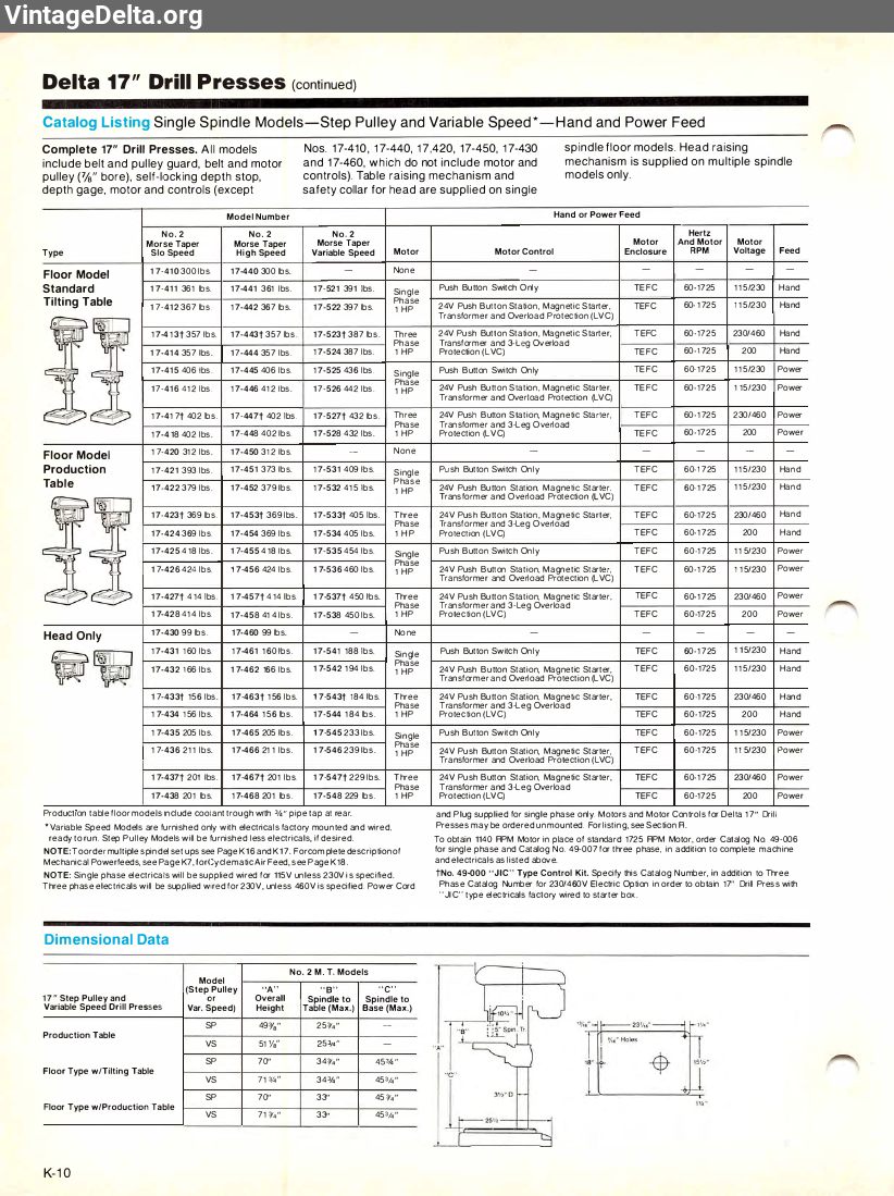 Document 28708, page 110