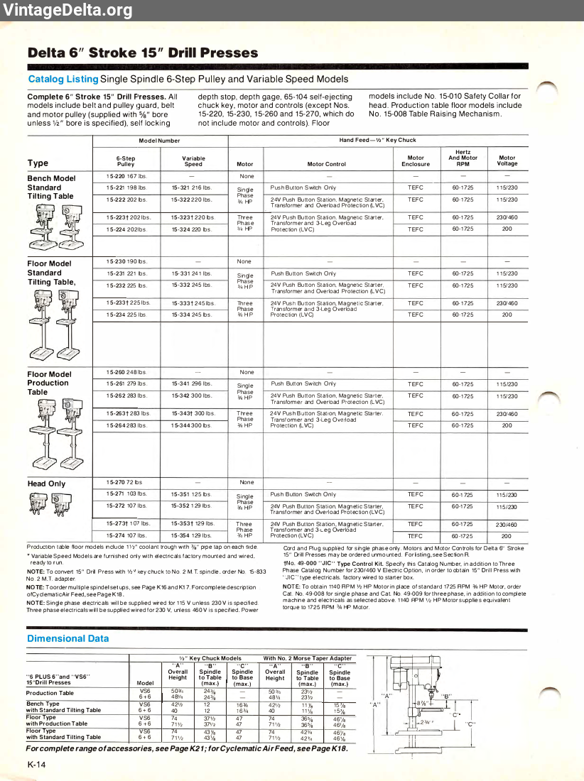 Document 28708, page 114