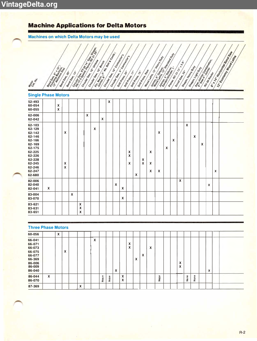 Document 28708, page 165