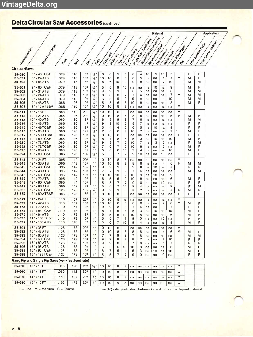 Document 28708, page 26