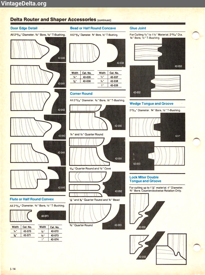 Document 30245, page 106