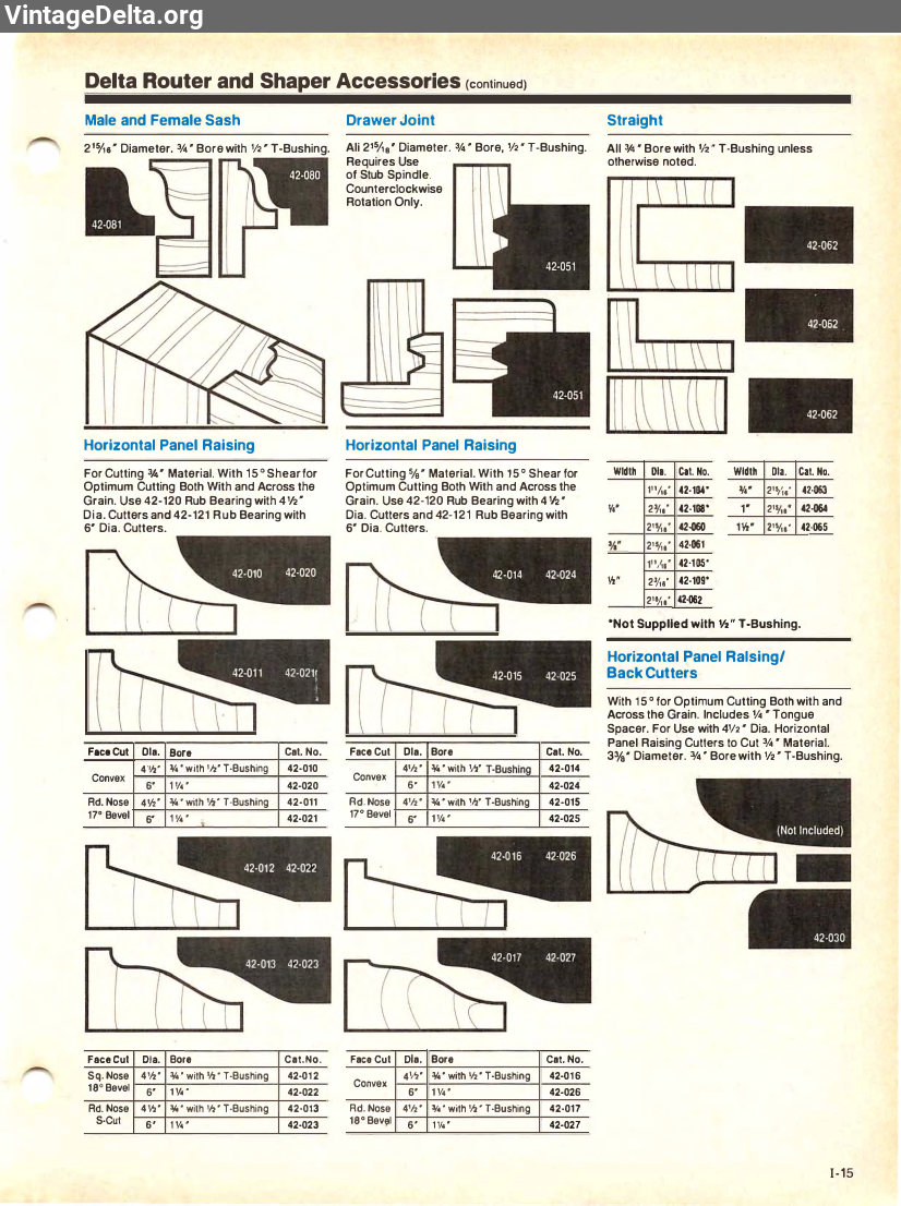 Document 30245, page 107