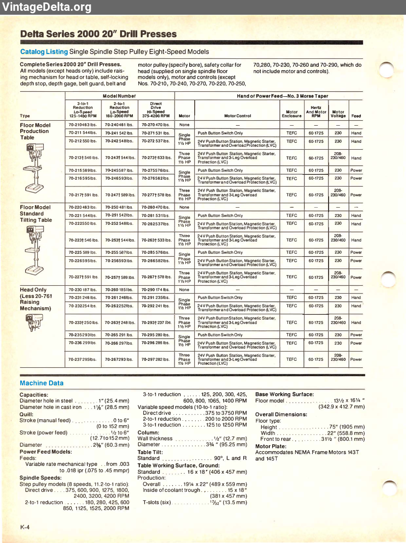Document 30245, page 116