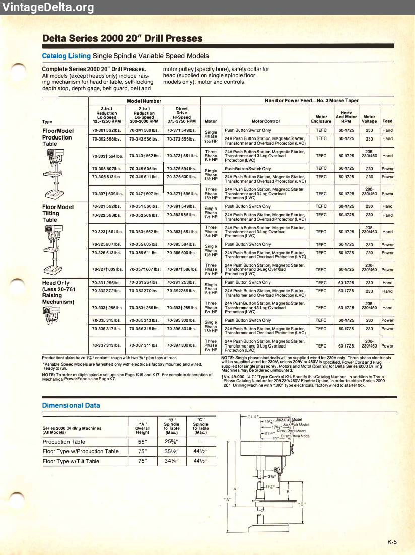 Document 30245, page 117