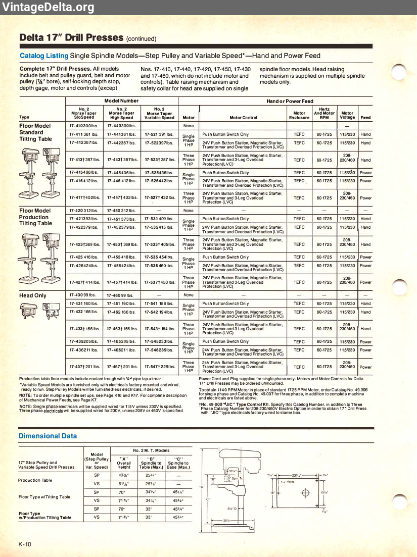 Document 30245, page 122