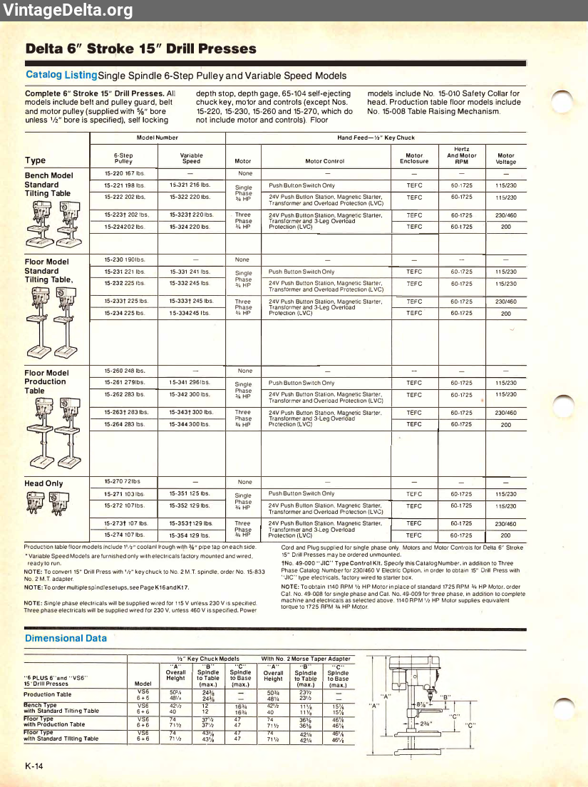 Document 30245, page 126