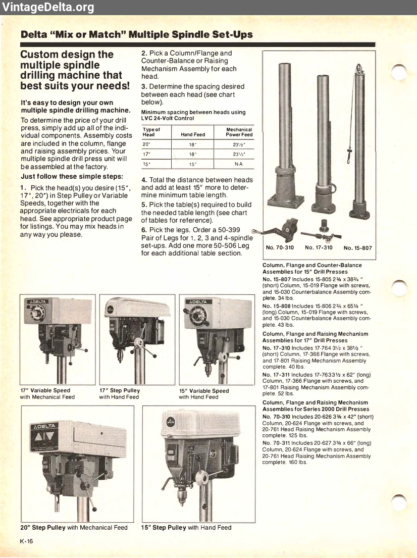 Document 30245, page 128