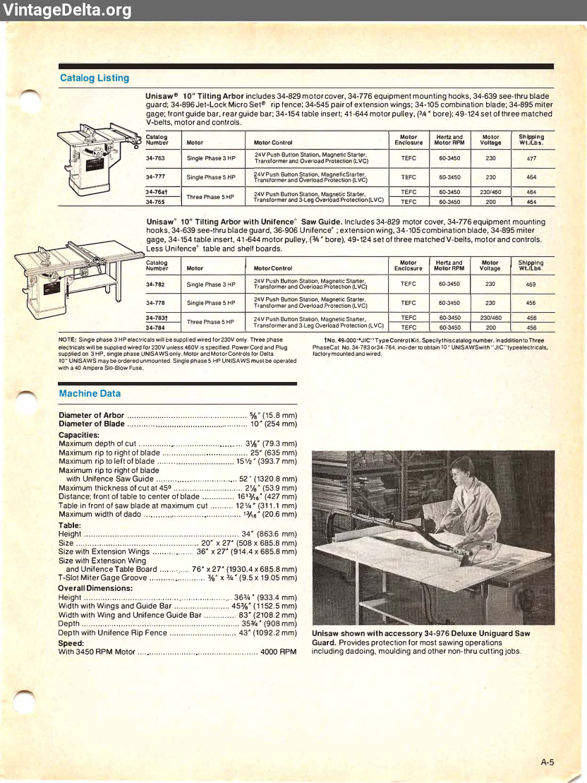 Document 30245, page 13