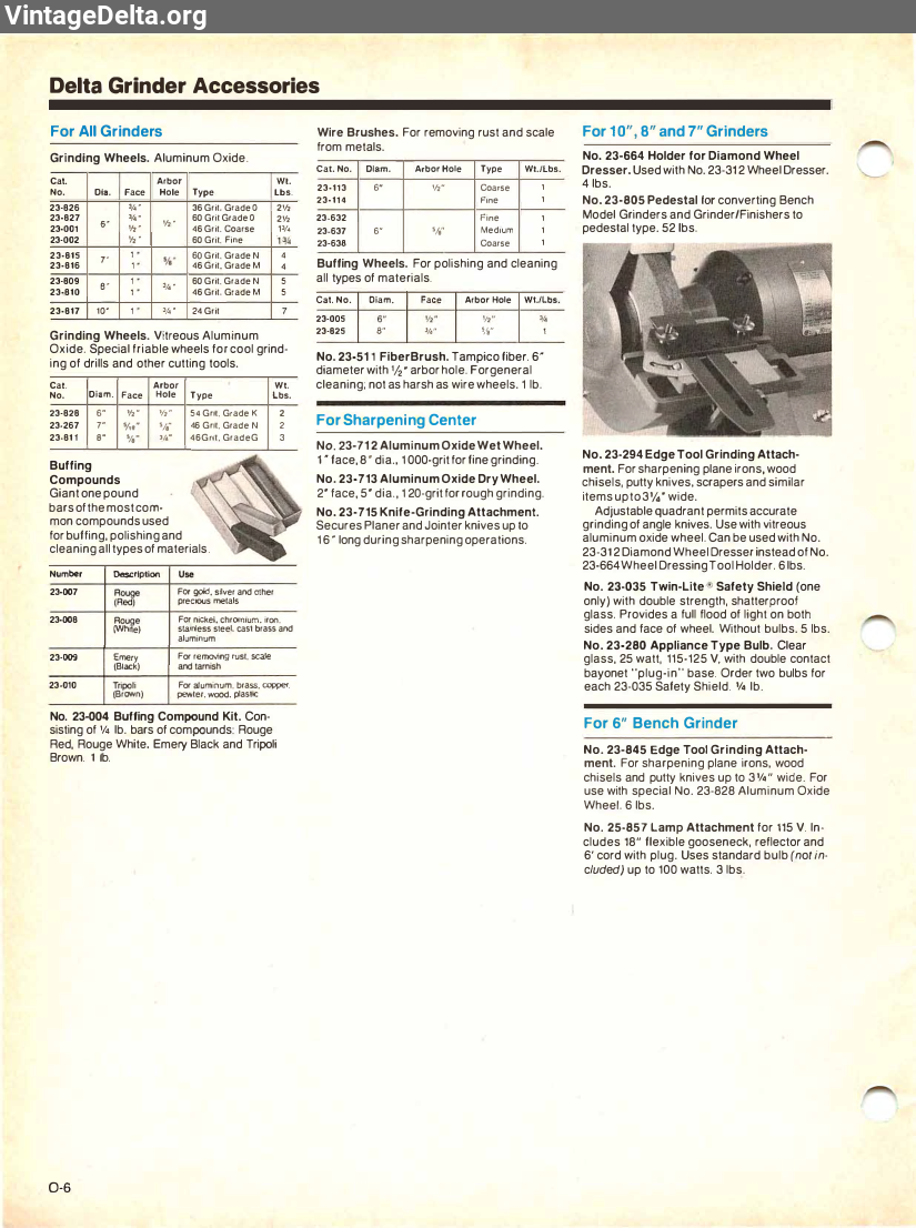 Document 30245, page 166