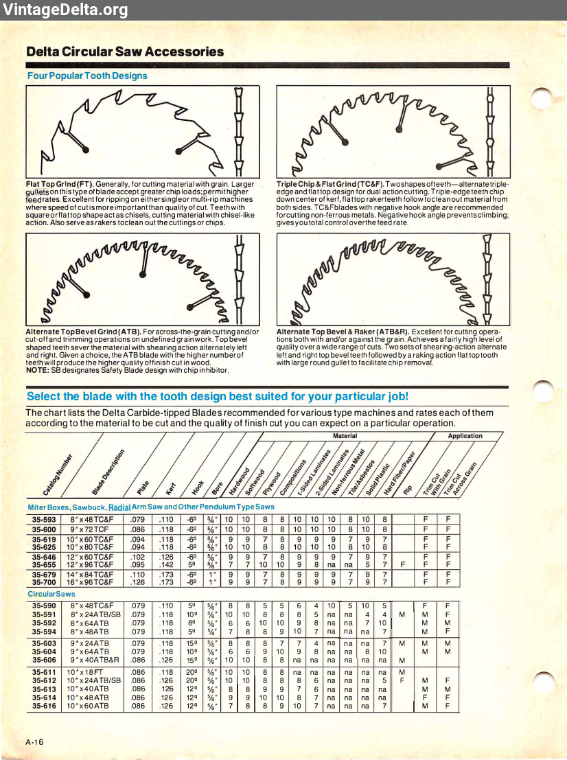 Document 30245, page 24