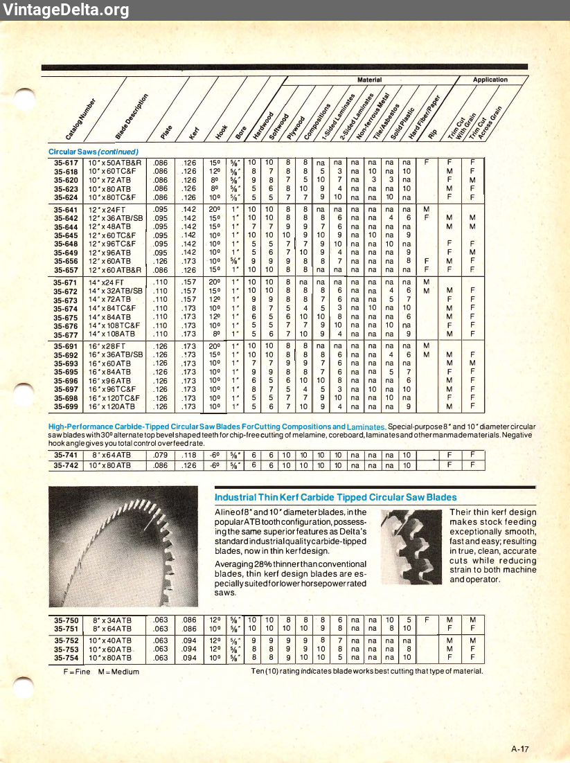 Document 30245, page 25