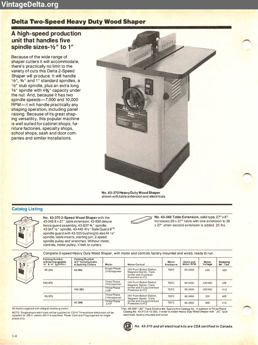 Document 30245, page 96
