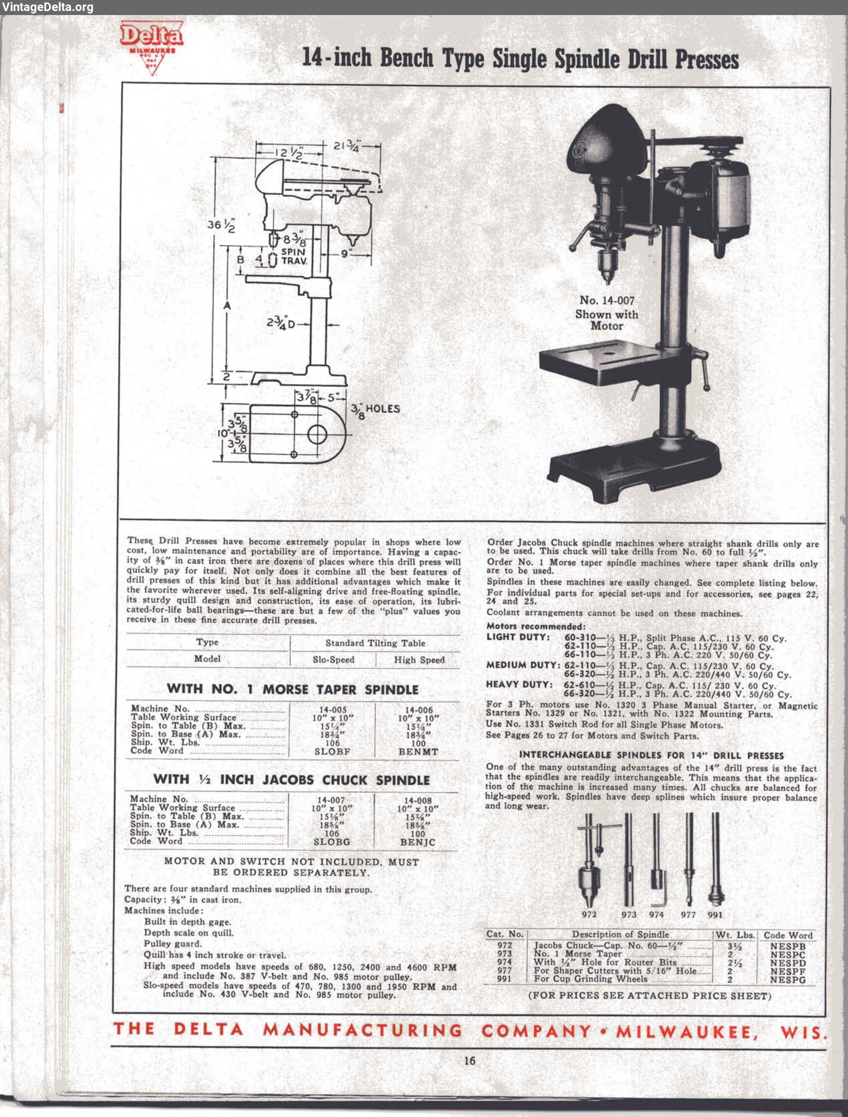 Document 3635, page 16