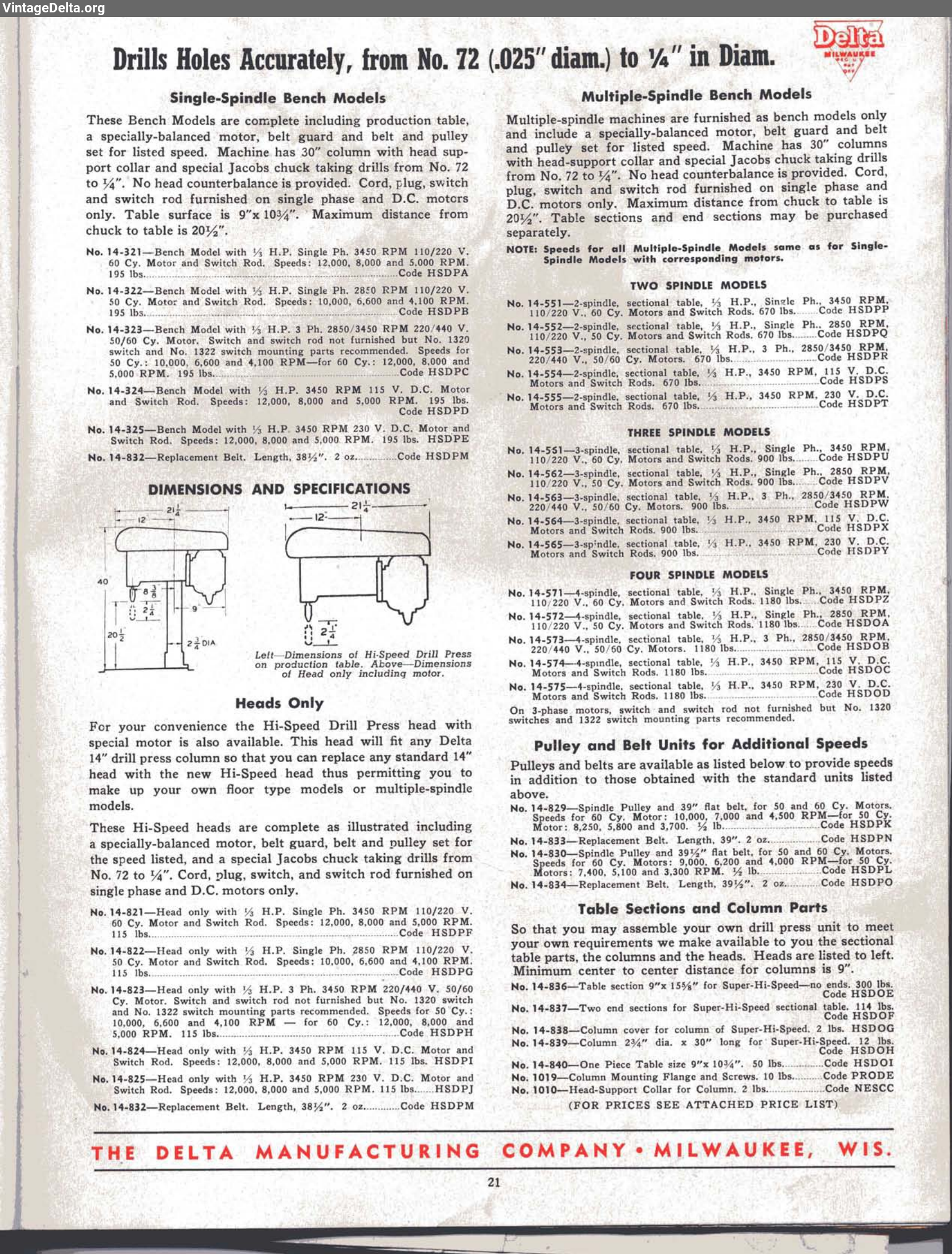 Document 3635, page 21