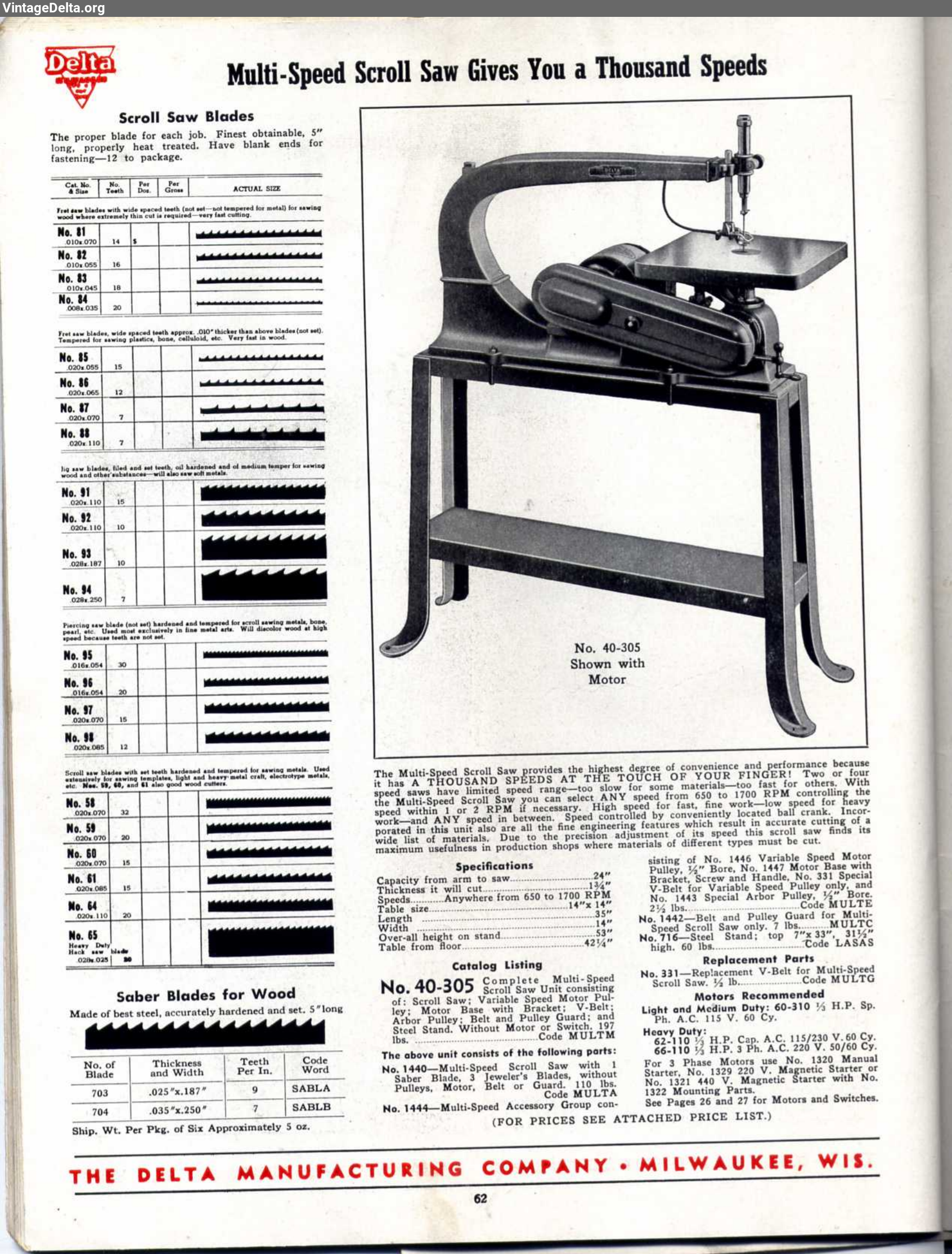 Document 3635, page 62