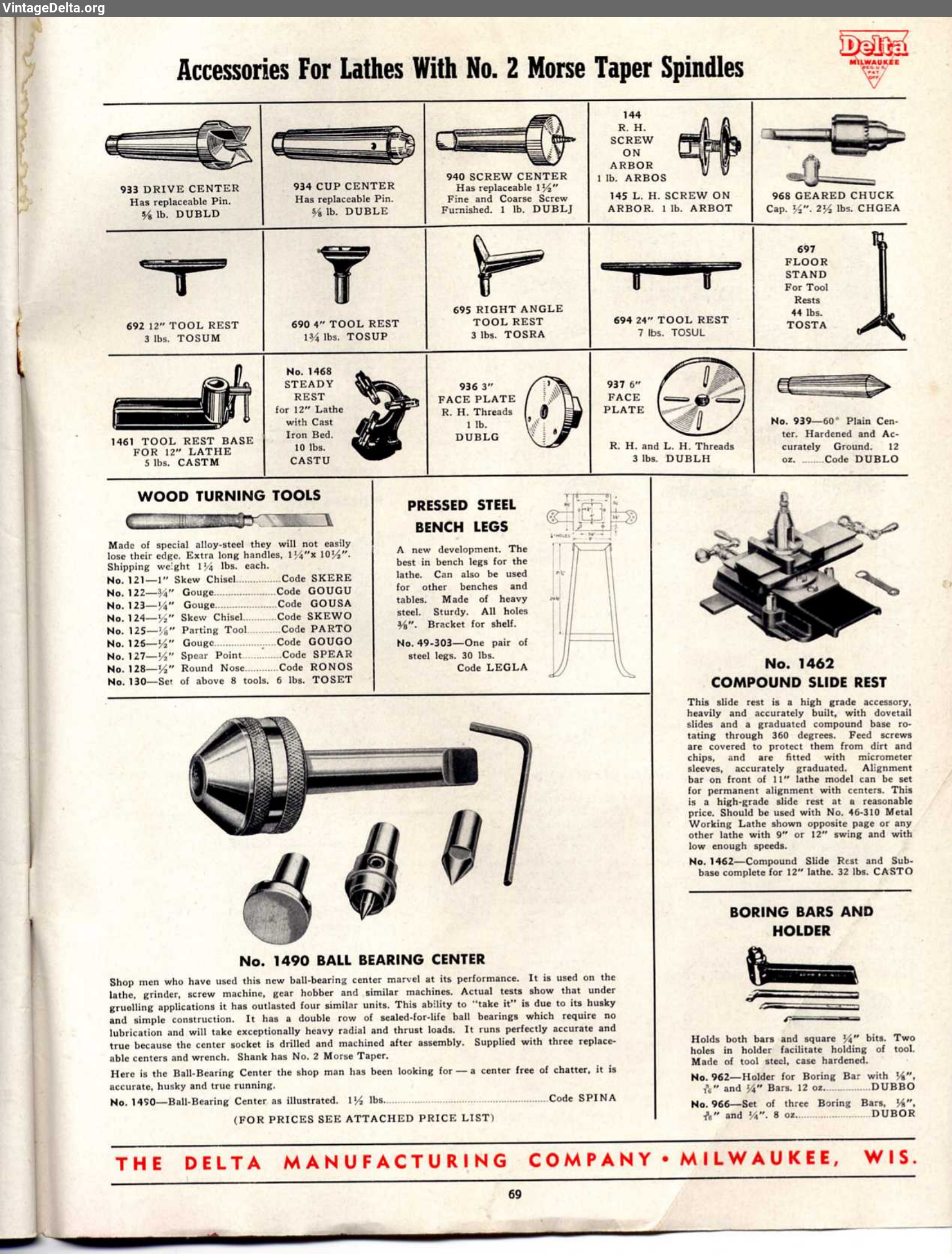 Document 3635, page 69