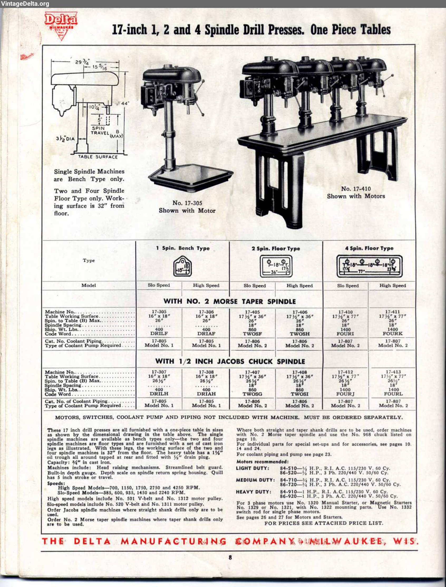 Document 3635, page 8