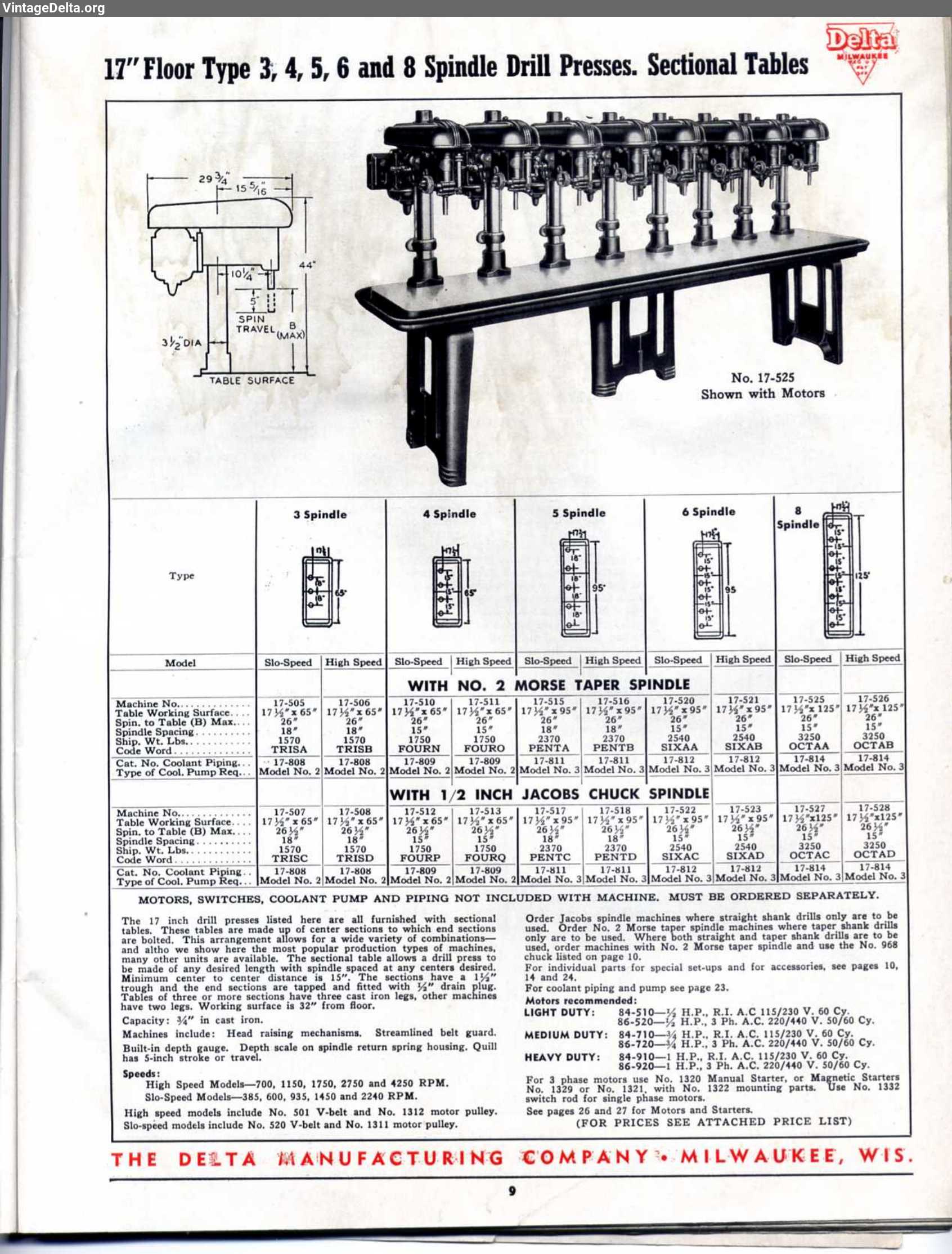 Document 3635, page 9