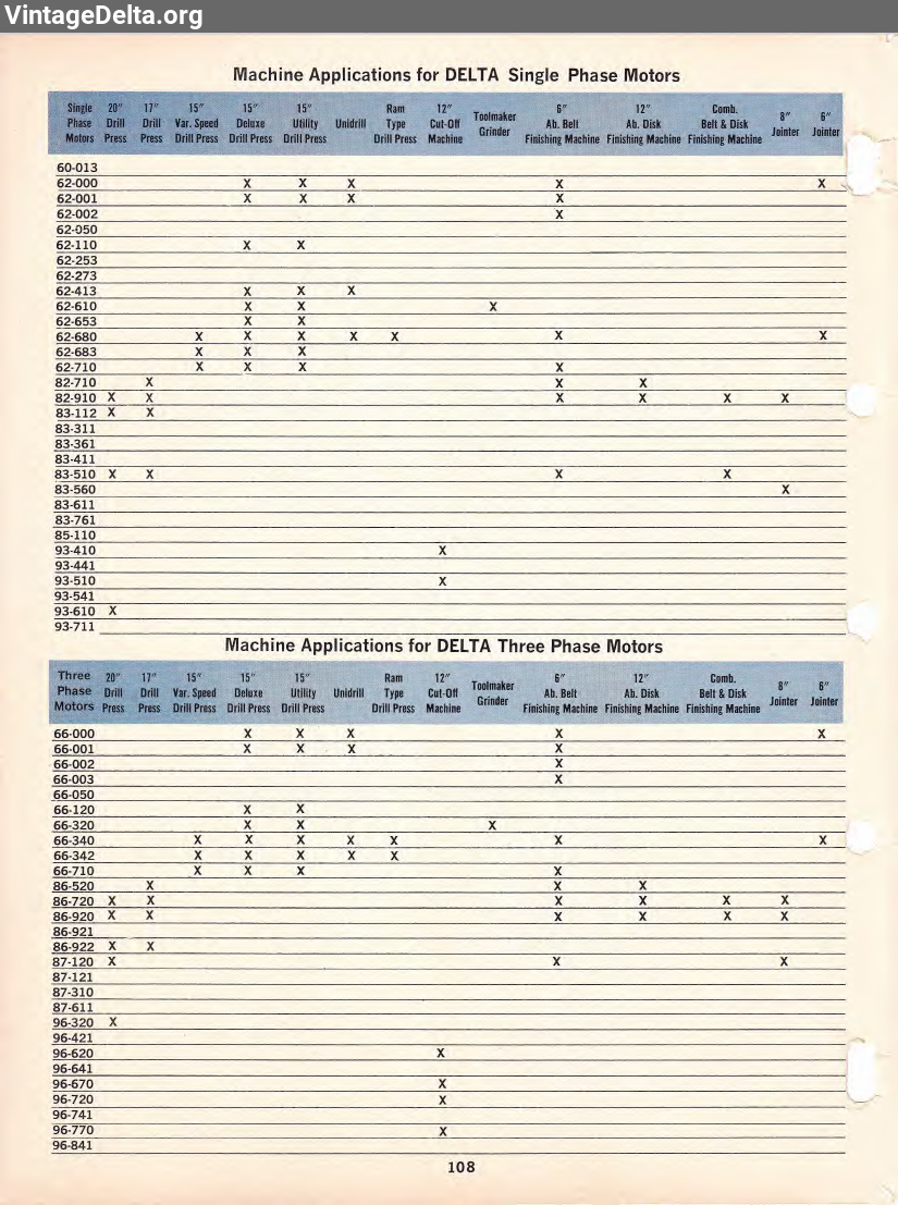 Document 38548, page 112