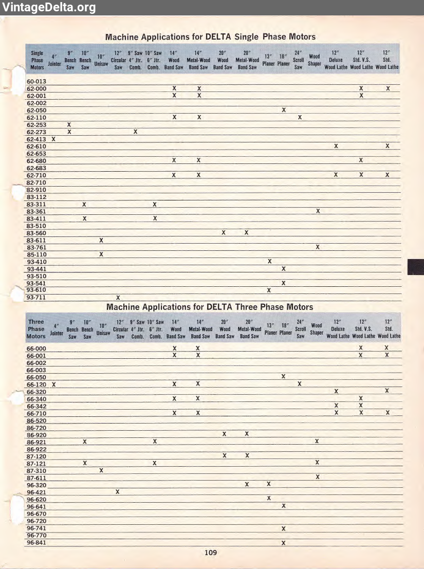 Document 38548, page 113