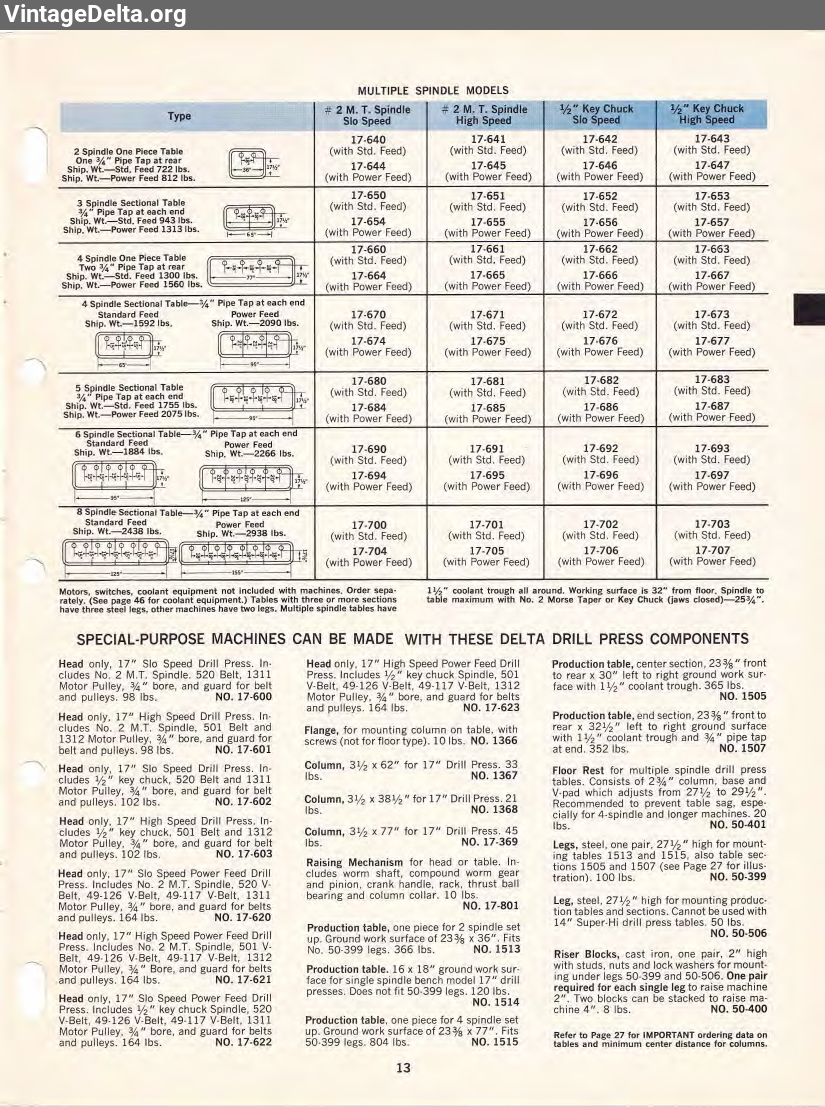 Document 38548, page 17