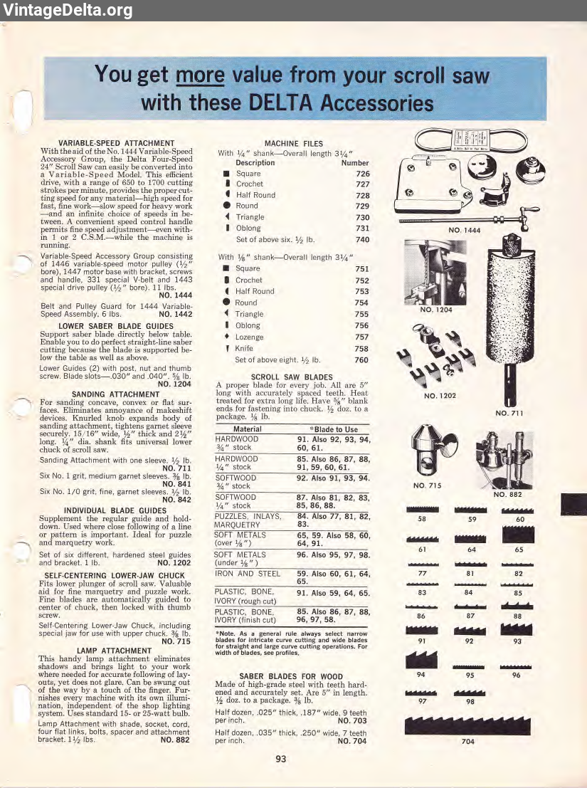 Document 38548, page 97