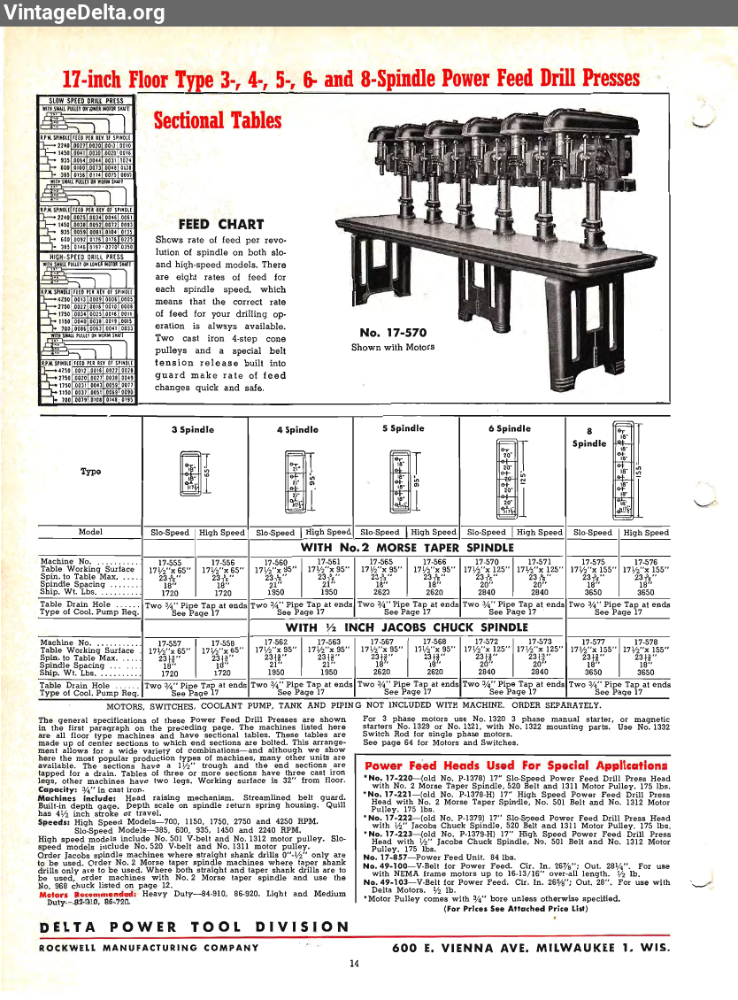 Document 9515, page 14