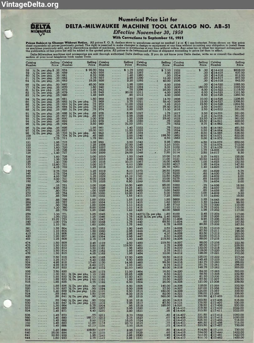 Document 9515, page 65